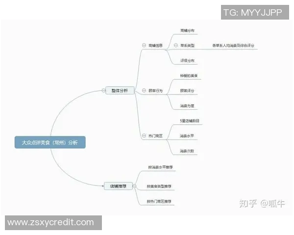 广州足球队在精英赛中的团队协作表现分析与点评