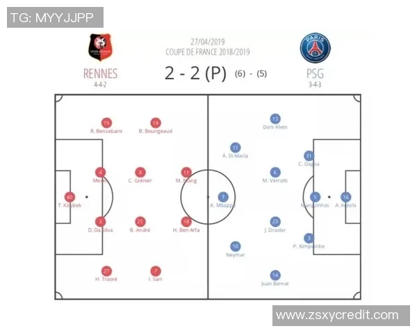 杭州足球队与上海足球队赛后复盘分析及经验总结